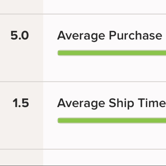 Meet your Posher, Kayla - Picture 6 of 6